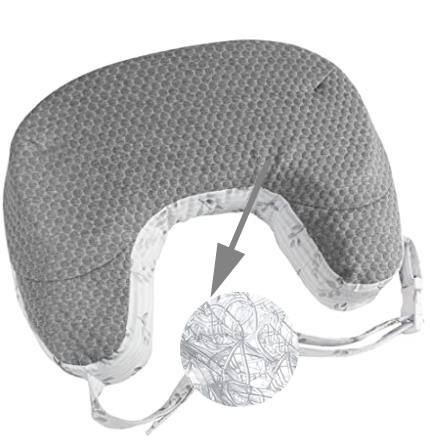 Multifunctional Soft Breathable Feeding And Infant Support Pillow For 0-12 Months